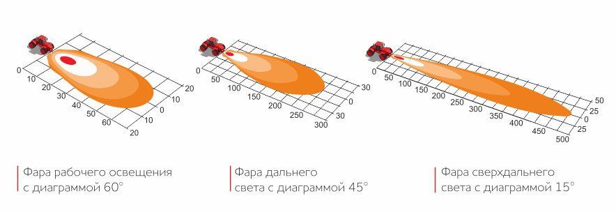 GM-TRAC-20-raspre.jpg