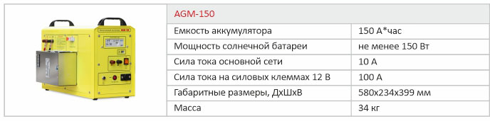 Солнечный генератор AGM-150