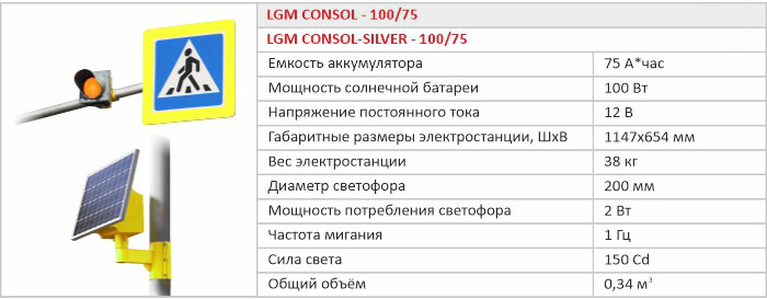 LGM CONSOL 100/75 Светофор на солнечной электростанции